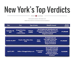 Top Verdicts 2017 New York Magazine