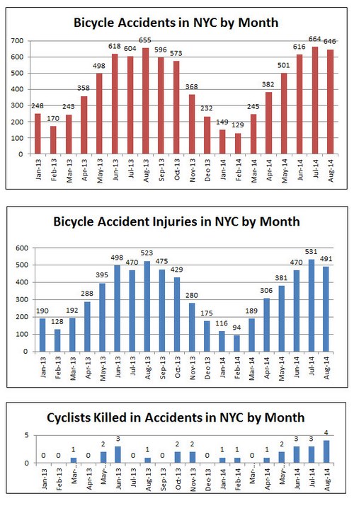 301 Moved Permanently